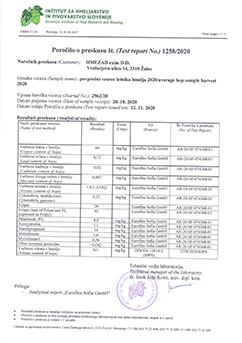 Hmezad_HeavyMetals_2020.png